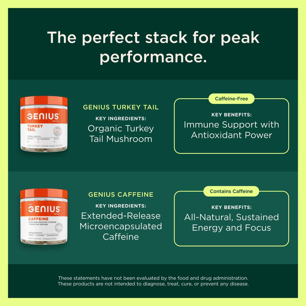 The Genius Brand Genius Lion's Mane - Plant-Based Supplement for Memory, Focus & Mood Support - Organic & Non-GMO - 120 Veggie Capsules