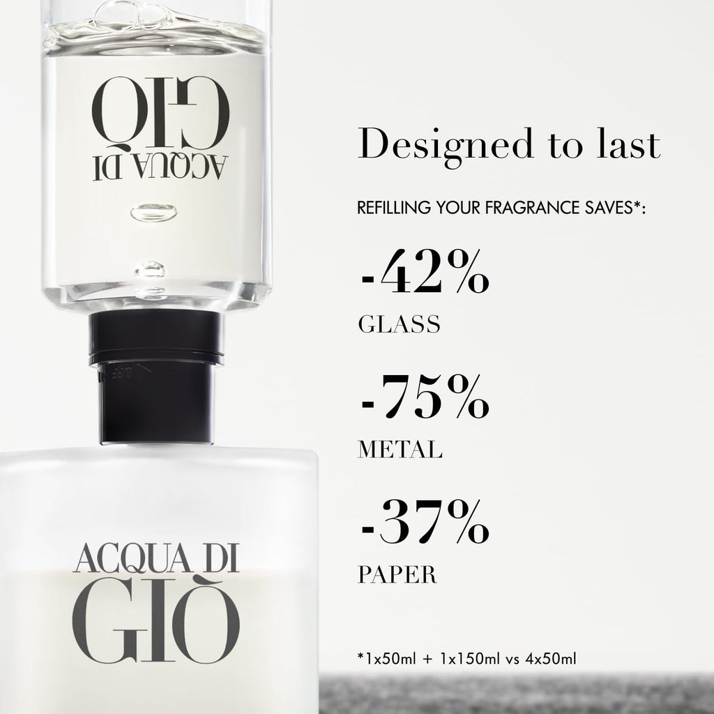 Armani beauty– Acqua di Giò Eau de Toilette – 2-Piece Cologne Set for Men ($192 Value) – Full Size (3.4 Fl Oz) & Travel Size (1.0 Fl Oz)