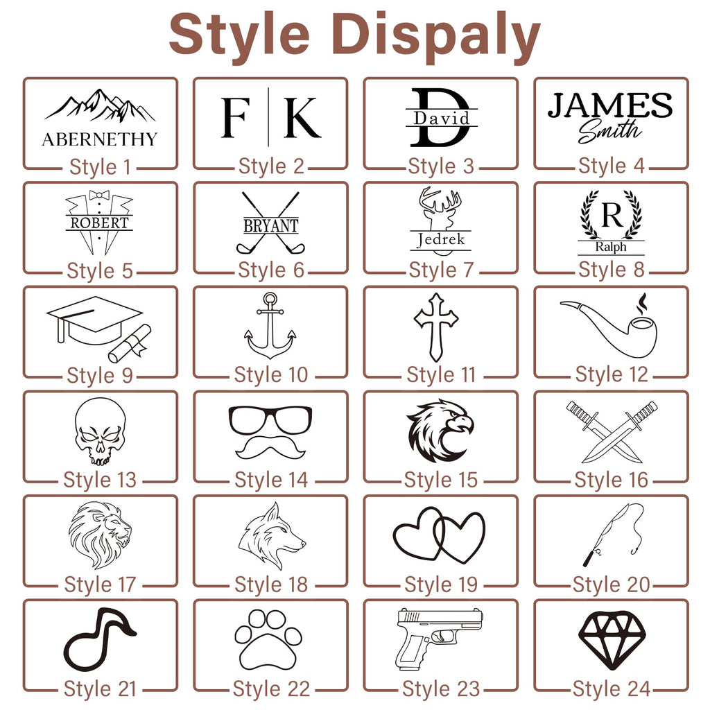 Personalized Toiletry Bag for Men, Christmas Gifts for Men, Custom Leather Mens Toiletries Travel Kit, Customize Shaving Bags, Men's Birthday Gift Ideas for Dad, Anniversary, Grandpa, Lover