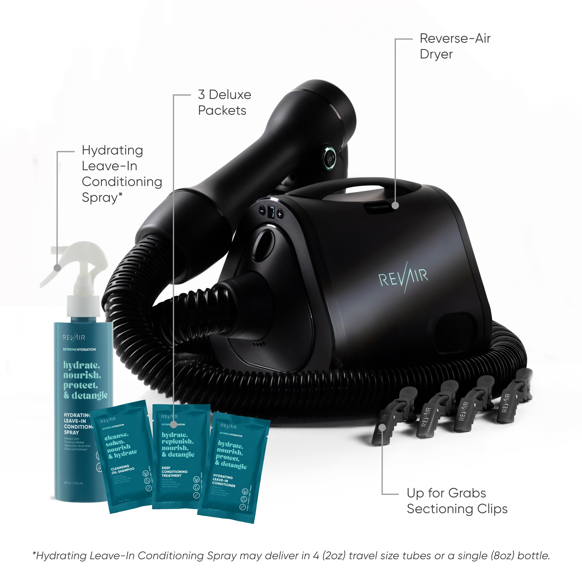 RevAir Reverse-Air Hair Dryer - Starter Pack - Includes Fan Favorite Products for Curly, Coily, and Dehydrated Hair I Amazon Exclusive Bundle
